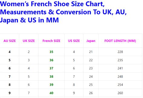 french shoe size guide